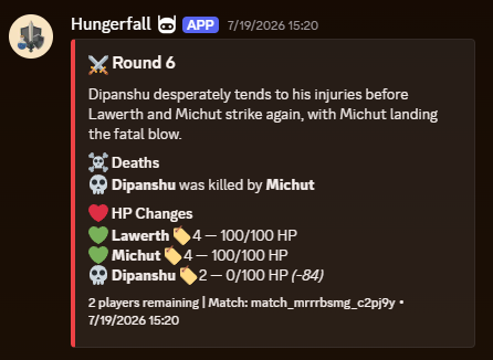 Hungerfall preview 2